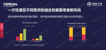 199it 洞见中国市场脉搏的互联网数据资讯与处理服务专家