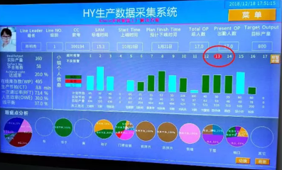步科轻数字生产线智能制造解决方案应用案例 数据处理服务助力制造升级