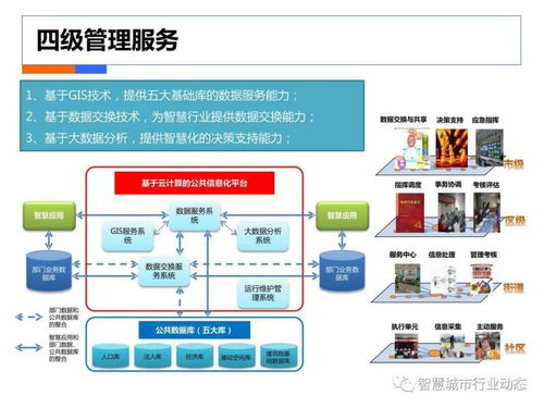 大数据时代的治理新篇章 社会综合治理数据处理服务方案分析