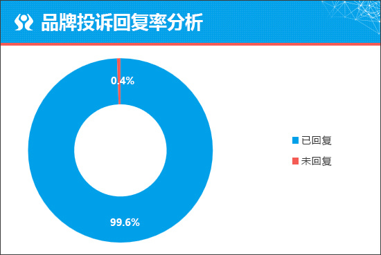 质选车 新款捷途X70 PLUS向主流市场示好——数据处理服务的智能诠释